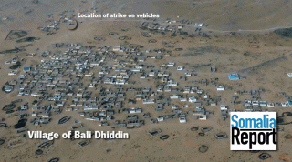 Village of Bali Dhidin in Bari Region